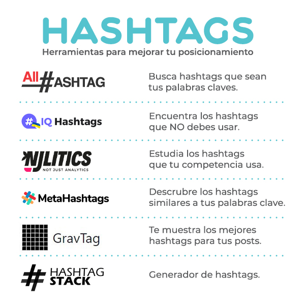 Hashtags - Herramientas para mejorar tu posicionamiento 