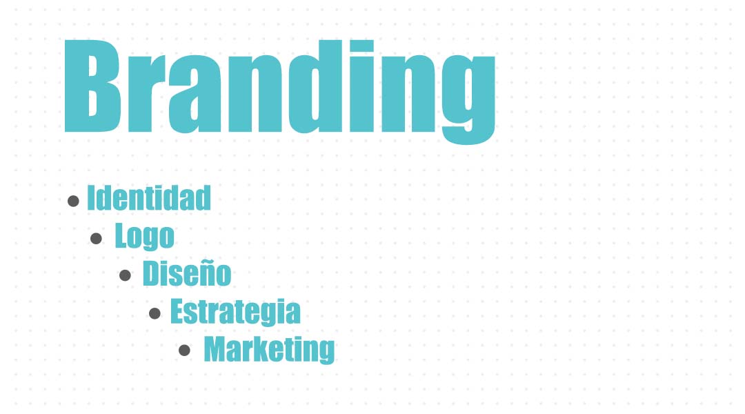 La importancia del branding en la imagen de tu empresa