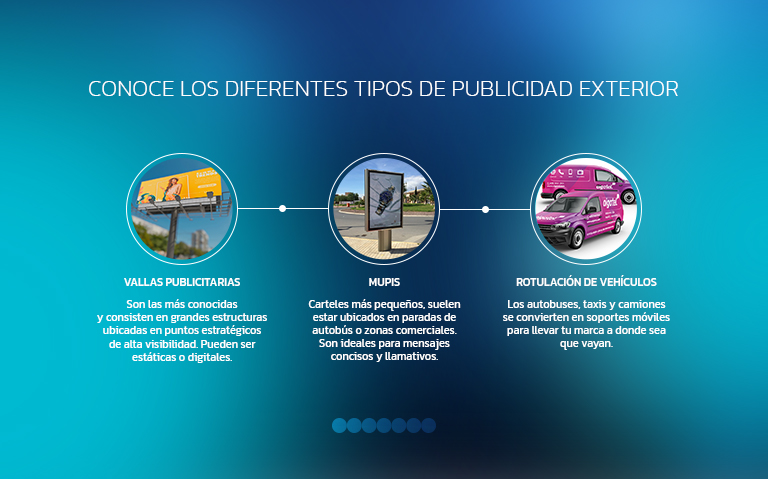 Tipos de publicidad exterior