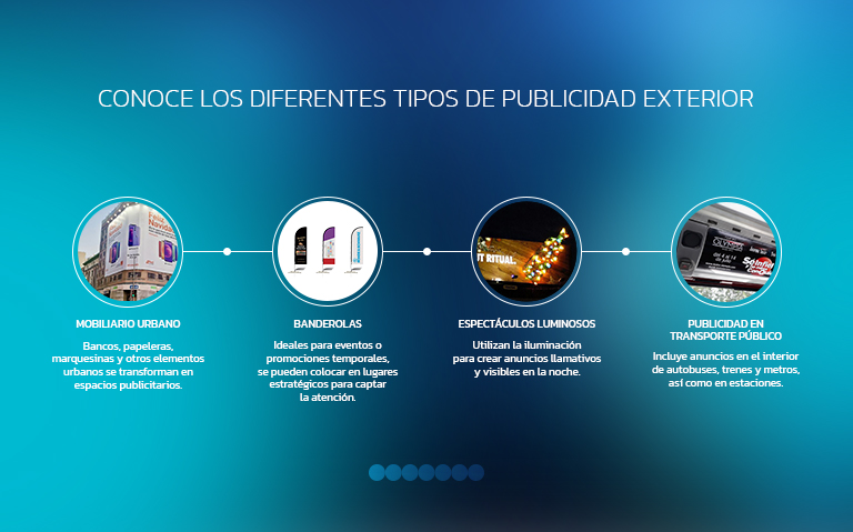 Tipos de publicidad exterior